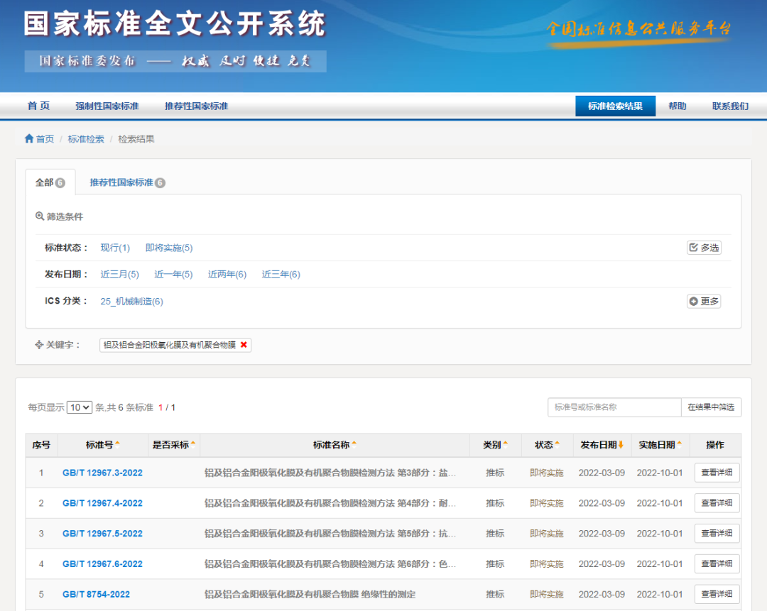 南宫NG28集团加入修订的四项铝外貌处置惩罚国家标准正式宣布，，，，，将于10月1日实验