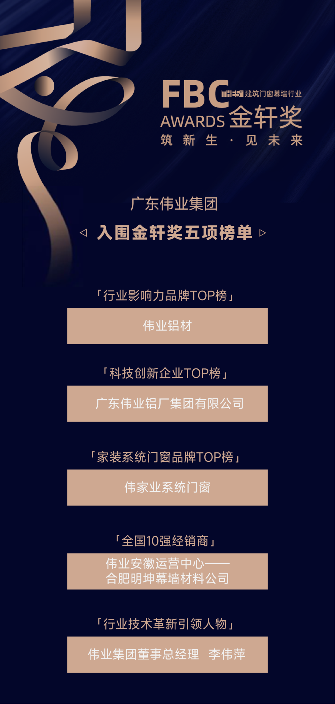 入围金轩奖！1票+1赞，，，，，「南宫NG28集团」期待您的投票与点赞